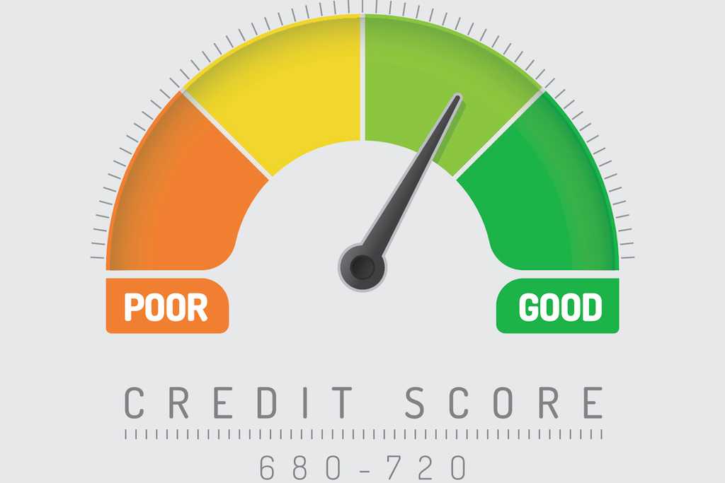 good credit score