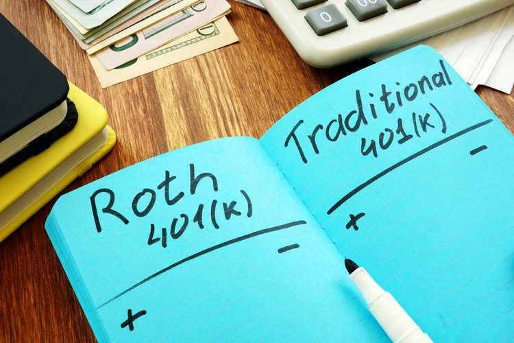 Roth 401k vs traditional 401k