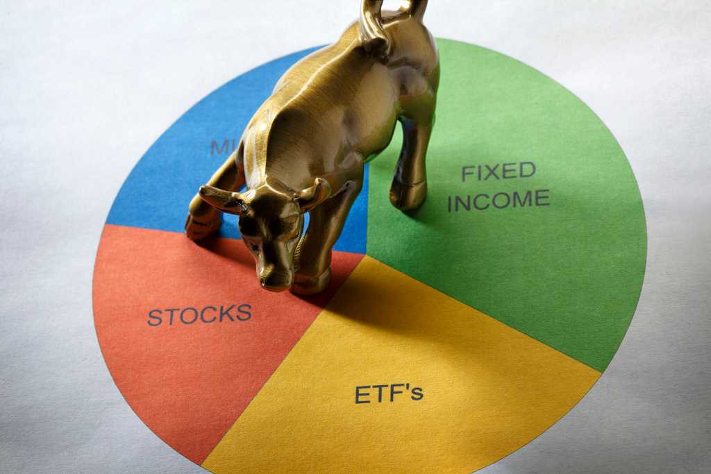 Asset Allocation Guide - Strategies, Models and Overview · Know Better Plan  Better